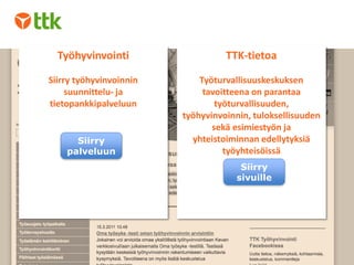 TTK-tietoa Työturvallisuuskeskuksen tavoitteena on parantaa työturvallisuuden, työhyvinvoinnin, tuloksellisuuden sekä esimiestyön ja yhteistoiminnan edellytyksiä työyhteisöissä Työhyvinvointi Siirry työhyvinvoinnin suunnittelu- ja tietopankkipalveluun Siirry palveluun Siirry sivuille 
