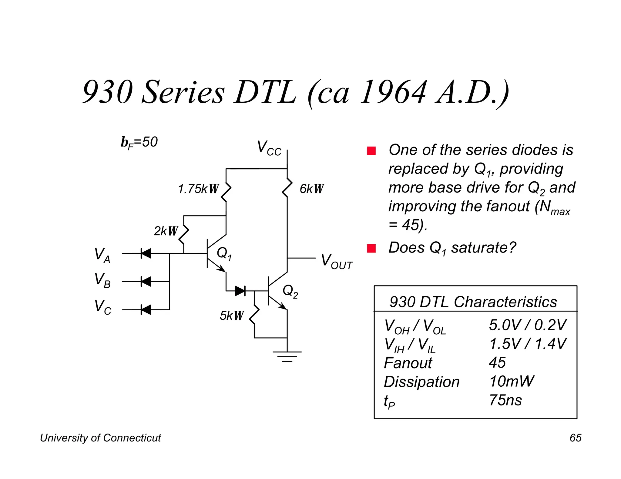 930 Series DTL (ca 1964 A.D.)
                βF=50                       VCC                 n   One of the series diodes is
                                                                    replaced by Q1, providing
                             1.75kΩ                    6kΩ          more base drive for Q2 and
                                                                    improving the fanout (Nmax
                       2kΩ                                          = 45).
           VA                     Q1                            n   Does Q1 saturate?
                                                         VOUT
           VB
                                                  Q2
           VC                                                        930 DTL Characteristics
                                      5kΩ
                                                                    VOH / VOL    5.0V / 0.2V
                                                                    VIH / VIL    1.5V / 1.4V
                                                                    Fanout       45
                                                                    Dissipation  10mW
                                                                    tP           75ns

University of Connecticut                                                                      65
 