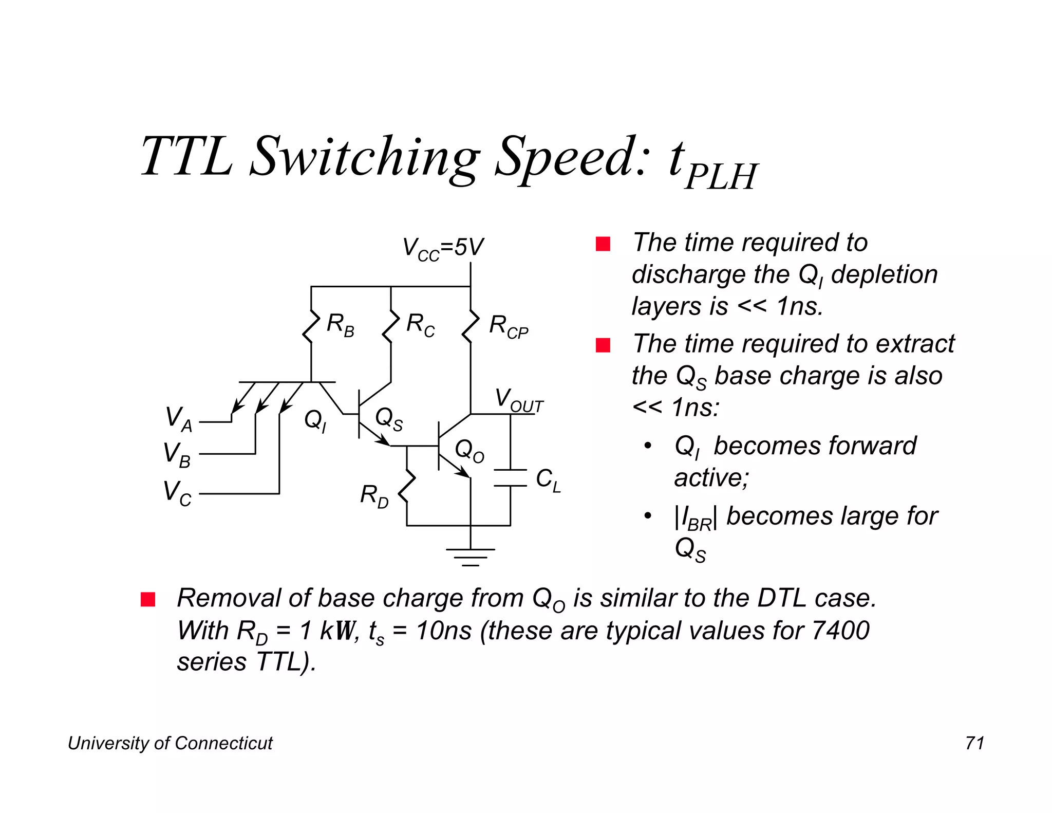 TTL Switching Speed: tPLH
                                           VCC=5V               n   The time required to
                                                                    discharge the QI depletion
                                                                    layers is << 1ns.
                                 RB        RC        RCP
                                                                n   The time required to extract
                                                                    the QS base charge is also
                                                     VOUT           << 1ns:
            VA              QI        QS
            VB                                  QO                   • QI becomes forward
                                                           CL           active;
            VC                        RD
                                                                     • |IBR| becomes large for
                                                                        QS
        n    Removal of base charge from QO is similar to the DTL case.
             With RD = 1 kΩ, ts = 10ns (these are typical values for 7400
             series TTL).

University of Connecticut                                                                          71
 
