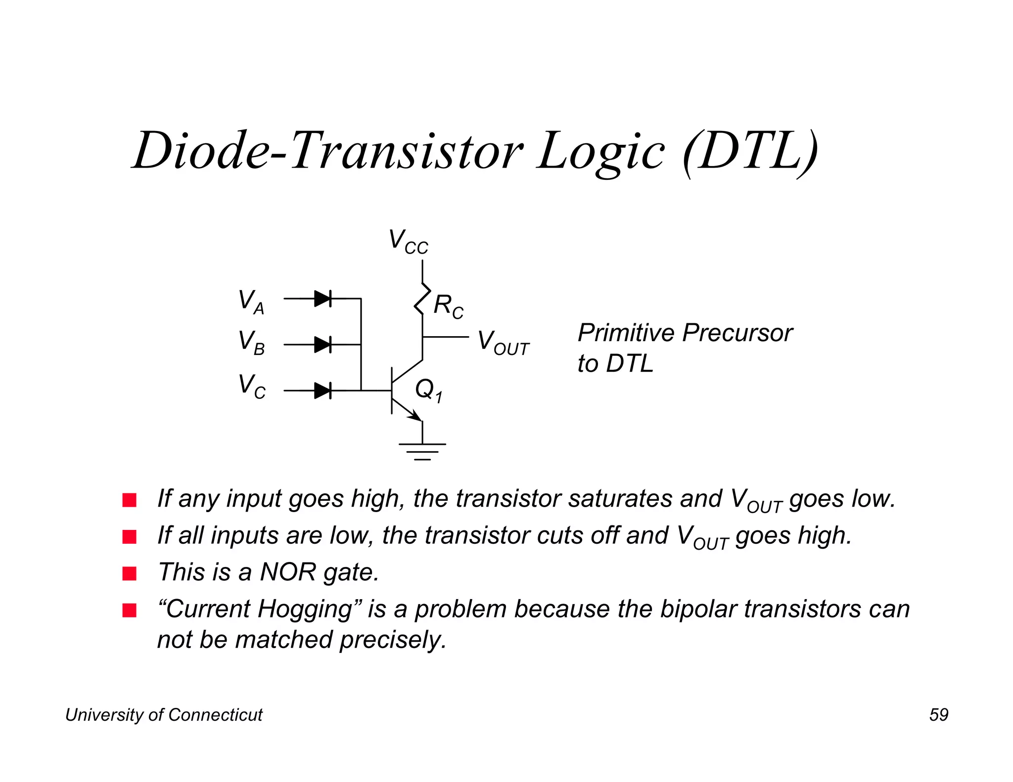 Diode-Transistor Logic (DTL)
                               VCC

                     VA              RC
                     VB                   VOUT   Primitive Precursor
                                                 to DTL
                     VC          Q1



       n   If any input goes high, the transistor saturates and VOUT goes low.
       n   If all inputs are low, the transistor cuts off and VOUT goes high.
       n   This is a NOR gate.
       n   “Current Hogging” is a problem because the bipolar transistors can
           not be matched precisely.

University of Connecticut                                                        59
 