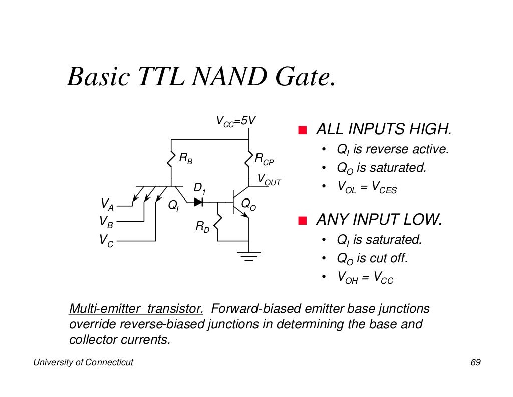 TTL(Transistor Transistor Logic)