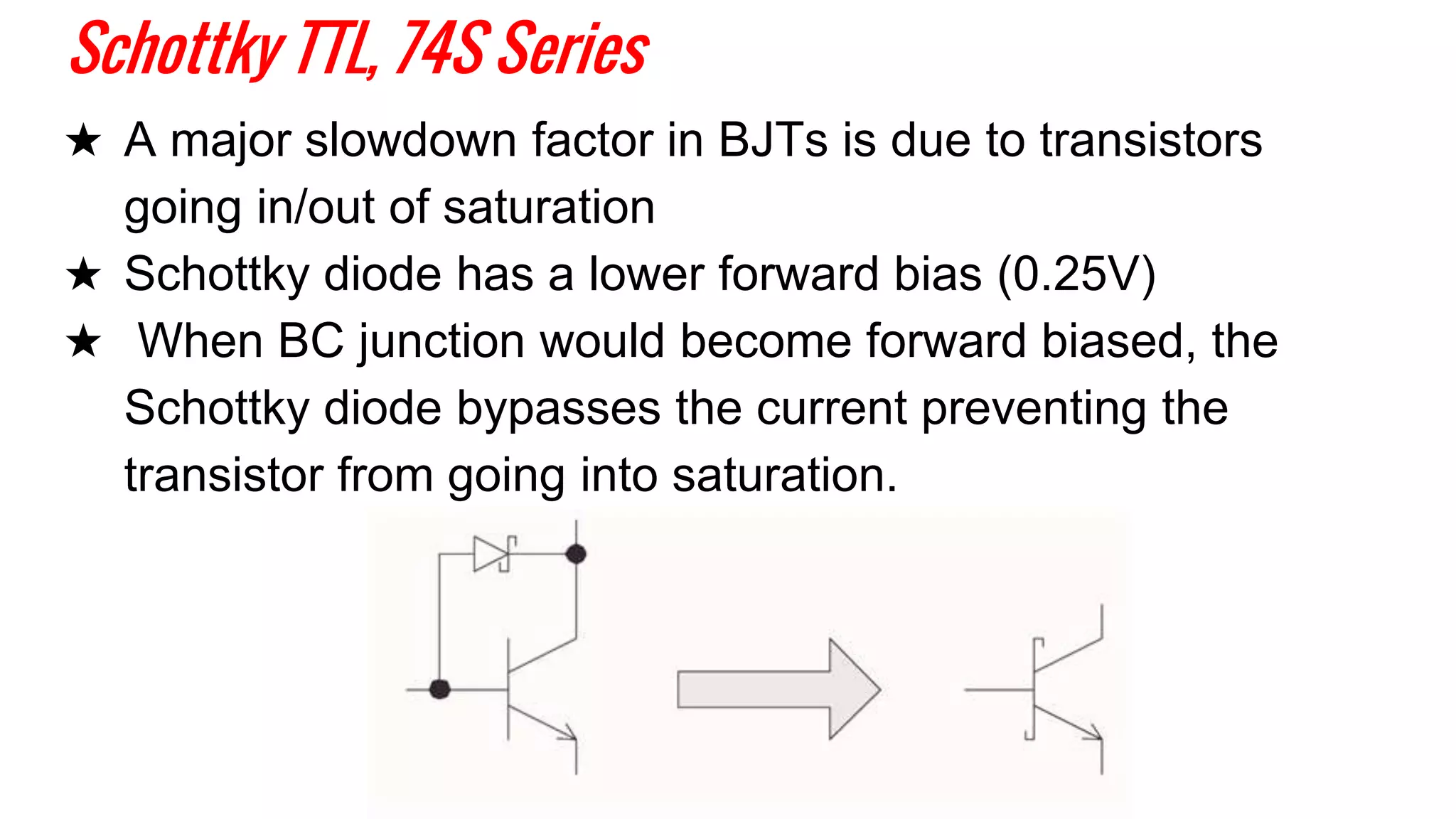 Schottky TTL, 74S Series
★ A major slowdown factor in BJTs is due to transistors
going in/out of saturation
★ Schottky diode has a lower forward bias (0.25V)
★ When BC junction would become forward biased, the
Schottky diode bypasses the current preventing the
transistor from going into saturation.
 