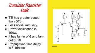 Transistor Transistor Logic | PPT