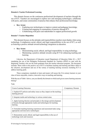 Lesson 1
6 Technology for Teaching and Learning 1
Domain 6: Teacher Professional Learning
This domain focuses on the continuous professional development of teachers through the
use of ICT. Teachers are encouraged to explore new and emerging technologies, collaborate
with peers, and create communities of practice that enhance their professional knowledge.
• Key Areas:
o Exploring new technologies to improve content and pedagogy knowledge.
o Creating and engaging in communities of practice through ICT.
o Collaborating with peers and stakeholders to support professional growth.
Domain 7: Teacher Disposition
This domain focuses on the attitudes and responsibilities teachers must display when using
technology. It emphasizes social, ethical, and legal responsibilities in the use of ICT, as well
as fostering a positive attitude toward technology integration in education.
• Key Areas:
o Demonstrating social, ethical, and legal responsibility in using technology.
o Maintaining a positive attitude towards using ICT for enhancing teaching and
learning.
Likewise, the Department of Education issued Department of Education Order 42, s. 2017
mandating the use of the Philippine Professional Standard for Teachers (PPST) to start with the
Beginning Teachers who are the fresh graduates from the teacher education program. The document
includes: Show skills in the positive use of ICT to facilitate teaching and learning and Show skills in
the selection, development and use of the variety of teaching learning resources including ICT to
address learning goals.
These competency standards to learn and master will assure the 21st century learners in your
class of more enjoyable, creative, innovative ways in teaching and learning.
With the use of Table 1 above, can you identify the domain to which each given course learning outcome
belong?
Task:
Course Learning Outcomes Competency Domain
1. Explain ICT policies and safety issues as they impact on the teaching-
learning process
2. Integrate media and technology in various content areas
3. Apply learning theories and principles in the design and development
of lessons through appropriate media and technologies for teaching
learning
4. Formulate teaching-learning experiences and assessment tasks using
appropriate and innovative technologies
5. Demonstrate social, ethical, and legal responsibility in the use of
technology tools and resources
 