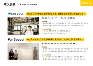 導入実績 About business
株式会社ウォンテッドリー ( 求人メディア運営業 )
導入前課題
・契約処理業務を人手で行う必要がありスタッフへの負荷が生じていた
・組織の急成長に伴い作業がボトルネックになる可能性があった
RPA 導入後の効果
・月 420 時間の作業→30 時間に削減成功
・人的ミスや教育コストを削減できた
株式会社フルスピード ( インターネット広告代理業 )
導入前課題
・定期的に実行しなければならない業務を忘れてはいけないという負担
・レポート作成に係る作業負荷を削減し広告運用の時間を捻出したい
RPA 導入後の効果
・データの収集∼集計を自動化し人は品質チェックを行う運用に
・課題の特定と改善のアクションを素早く実行できるようになった
非エンジニアが自ら運用できるので、部署を超えて RPA が広がった !
ルーティンワーク対応の抜け漏れ発生をきっかけに、RPA を導入 !
 