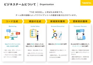 ビジネスチームについて
「THE MODEL」と呼ばれる体制です。
チーム間の協働によってクライアントへの価値を最大化させています。
Web サイトやイベントから
MQL を生成する部門
Marketing
・プロスペクトから MQL に進め
るナーチャリングが基本
連絡先
（電話）がわかっている
MQL に対して、
商談化を行う部門
Inside Sales
・MQL やアタックリストから
SQL を生成するのが主な業務
商談に対して契約締結を行う部門
Account Executive
・提案を作成し、申し込みを完了
させるのが主な業務
申し込みが完了した顧客に対して、
オンボーディングを行う部門
Customer Success
・顧客の質問対応や、利用率の低
い顧客との MTG が主な業務
・SEO、広告、EFO、イベント・
セミナー運営が主な業務
・現在は、外注に頼っている ・商談数が足りない時はリード
生成も行う
・営業に対して提案の内容を助言
したり、顧客へのコンサルティン
グも行う
リード生成 商談の生成 新規契約獲得 更新契約獲得
SEO
広告
EFO
Organization
 