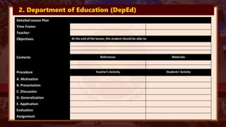 2. Department of Education (DepEd)
Detailed Lesson Plan
Time Frame:
Teacher:
Objectives: At the end of the lesson, the student should be able to:
Contents References Materials
Procedure Teacher’s Activity Students’ Activity
A. Motivation
B. Presentation
C. Discussion
D. Generalization
E. Application
Evaluation
Assignment
 
