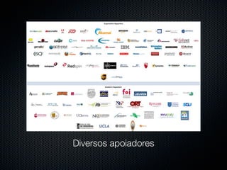 Diversos apoiadores
 