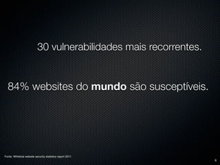 30 vulnerabilidades mais recorrentes.


  84% websites do mundo são susceptíveis.




Fonte: Whitehat website security statistics report 2011.
                                                                   6
 