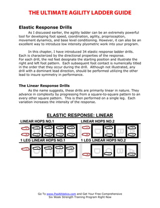THE ULTIMATE AGILITY LADDER GUIDE

Elastic Response Drills
       As I discussed earlier, the agility ladder can be an extremely powerful
tool for developing foot speed, coordination, agility, proprioception,
movement dynamics, and base level conditioning. However, it can also be an
excellent way to introduce low intensity plyometric work into your program.

       In this chapter, I have introduced 34 elastic response ladder drills.
Each is characterized by the directional properties of the response.
For each drill, the red feet designate the starting position and illustrate the
right and left foot pattern. Each subsequent foot contact is numerically titled
in the order that they occur during the drill. Although not illustrated, any
drill with a dominant lead direction, should be performed utilizing the other
lead to insure symmetry in performance.


The Linear Response Drills
      As the name suggests, these drills are primarily linear in nature. They
advance in complexity by progressing from a square-to-square pattern to an
every other square pattern. This is then performed on a single leg. Each
variation increases the intensity of the response.



                  ELASTIC RESPONSE: LINEAR
 LINEAR HOPS NO.1                        LINEAR HOPS NO.2




 1 LEG LINEAR HOPS NO.1                  1 LEG LINEAR HOPS NO.2




            Go To www.PssAthletics.com and Get Your Free Comprehensive
                   Six Week Strength Training Program Right Now
 