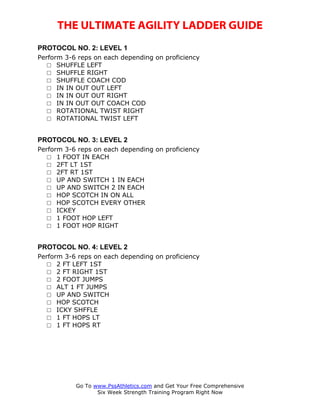 THE ULTIMATE AGILITY LADDER GUIDE
PROTOCOL NO. 2: LEVEL 1
Perform 3-6 reps on each depending on proficiency
   □ SHUFFLE LEFT
   □ SHUFFLE RIGHT
   □ SHUFFLE COACH COD
   □ IN IN OUT OUT LEFT
   □ IN IN OUT OUT RIGHT
   □ IN IN OUT OUT COACH COD
   □ ROTATIONAL TWIST RIGHT
   □ ROTATIONAL TWIST LEFT


PROTOCOL NO. 3: LEVEL 2
Perform 3-6 reps on each depending on proficiency
   □ 1 FOOT IN EACH
   □ 2FT LT 1ST
   □ 2FT RT 1ST
   □ UP AND SWITCH 1 IN EACH
   □ UP AND SWITCH 2 IN EACH
   □ HOP SCOTCH IN ON ALL
   □ HOP SCOTCH EVERY OTHER
   □ ICKEY
   □ 1 FOOT HOP LEFT
   □ 1 FOOT HOP RIGHT


PROTOCOL NO. 4: LEVEL 2
Perform 3-6 reps on each depending on proficiency
   □ 2 FT LEFT 1ST
   □ 2 FT RIGHT 1ST
   □ 2 FOOT JUMPS
   □ ALT 1 FT JUMPS
   □ UP AND SWITCH
   □ HOP SCOTCH
   □ ICKY SHFFLE
   □ 1 FT HOPS LT
   □ 1 FT HOPS RT




           Go To www.PssAthletics.com and Get Your Free Comprehensive
                  Six Week Strength Training Program Right Now
 