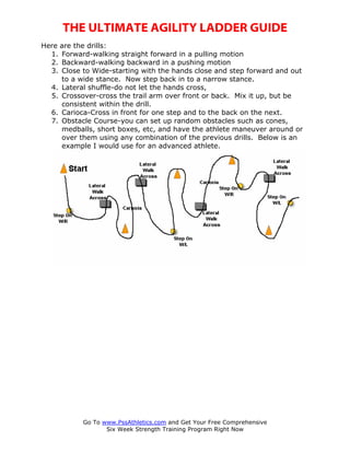 THE ULTIMATE AGILITY LADDER GUIDE
Here are the drills:
  1. Forward-walking straight forward in a pulling motion
  2. Backward-walking backward in a pushing motion
  3. Close to Wide-starting with the hands close and step forward and out
     to a wide stance. Now step back in to a narrow stance.
  4. Lateral shuffle-do not let the hands cross,
  5. Crossover-cross the trail arm over front or back. Mix it up, but be
     consistent within the drill.
  6. Carioca-Cross in front for one step and to the back on the next.
  7. Obstacle Course-you can set up random obstacles such as cones,
     medballs, short boxes, etc, and have the athlete maneuver around or
     over them using any combination of the previous drills. Below is an
     example I would use for an advanced athlete.




           Go To www.PssAthletics.com and Get Your Free Comprehensive
                  Six Week Strength Training Program Right Now
 