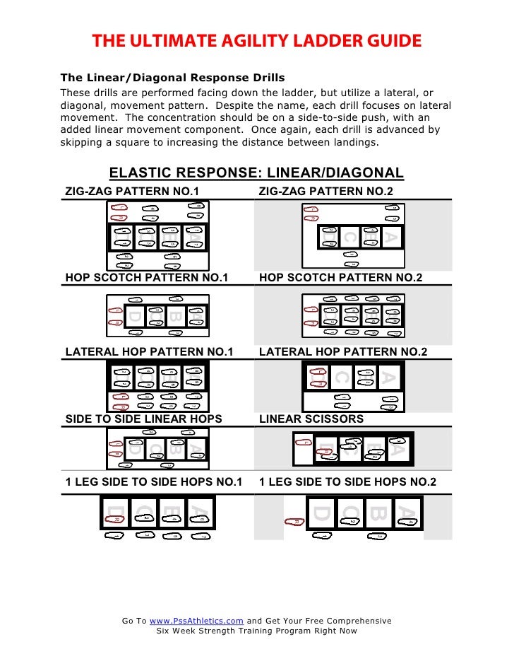 boxing agility ladder drills