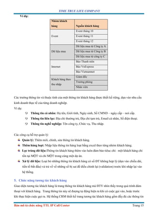 TIME TRUE LIFE COMPANY
Bản mô tả chức năng TTL IP Call Center Trang 15
Ví dụ:
Nhóm khách
hàng Nguồn khách hàng
Event
Event tháng 10
Event tháng 11
Event tháng 12
Dữ liệu mua
Dữ liệu mua từ Công ty A
Dữ liệu mua từ Công ty B
Dữ liệu mua từ công ty C
Internet
Báo Thanh niên
Báo VnExpress
Báo Vietnamnet
Khách hàng theo
thu nhập
Giám đốc
Trưởng phòng
Nhân viên
Các trường thông tin và thuộc tính của một thông tin khách hàng được thiết kế riêng, dựa vào nhu cầu
kinh doanh thực tế của từng doanh nghiệp.
Ví dụ:
9 Thông tin cá nhân: Họ tên, Giới tính, Ngày sinh, Số CMND – ngày cấp – nơi cấp.
9 Thông tin liên lạc: Địa chỉ thường trú, Địa chỉ tạm trú, Email cá nhân, Số điện thoại.
9 Thông tin nghề nghiệp: Tên công ty, Chức vụ, Thu nhập.
Các công cụ hỗ trợ quản lý:
Quản lý: Thêm mới, chỉnh, sửa thông tin khách hàng.
Thêm hàng loạt: Nhập liệu thông tin hàng loạt bằng excel theo từng nhóm khách hàng.
Lọc trùng dữ liệu:Thông tin khách hàng thêm vào luôn đảm bảo tiêuc chí: một khách hàng chỉ
tồn tại MỘT và chỉ MỘT trong cùng một dự án.
Xử lý dữ liệu: Loại bỏ những thông tin khách hàng có số ĐT không hợp lý (dựa vào chiều dài,
tiền tố bắt đầu) và trả về về những số bị sai để điều chỉnh lại (validation) trước khi nhập lại vào
hệ thống.
5. Chức năng tương tác khách hàng
Giao diện tương tác khách hàng là trang thông tin khách hàng mà ĐTV nhìn thấy trong quá trình đàm
thoại với khách hàng. Trang thông tin này sẽ đượng tự động hiện ra khi có cuộc gọi vào, hoặc trước
khi thực hiện cuộc gọi ra. Hệ thống CRM thiết kế trang tương tác khách hàng gồm đầy đủ các thông tin
 