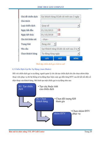 TIME TRUE LIFE COMPANY
Bản mô tả chức năng TTL IP Call Center Trang 20
Thiết lập chiến dịch gọi click to call
1.2 Chiến Dịch Gọi Ra Tự Động (Auto Dialer)
Đối với chiến dịch gọi ra tự động, người quản lý chỉ cần tạo chiến dịch chỉ cần chọn nhóm điện
thoại viên phục vụ thì hệ thống sẽ tự động thực hiện cuộc gọi đến từng ĐTV sau đó kết nối đến số
điện thoại của khách hàng. Mô hình tạo một chiến gọi ra tự động như sau:
B1: Tạo chiến
dịch
• Tạo các thuộc tính
của chiến dịch
B2: Chọn
khách hàng
• Chọn đối tượng KH
tham gia
B3: Chọn
nhóm ĐTV
• Chọn nhóm ĐTV
phục vụ
 