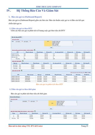 TIME TRUE LIFE COMPANY
Bản mô tả chức năng TTL IP Call Center Trang 25
IV. Hệ Thống Báo Cáo Và Giám Sát
1. Báo cáo gọi ra (Outbound Report)
Báo cáo gọi ra (Outbound Report) gồm các báo cáo: Báo cáo thuần cuộc gọi ra và Báo cáo kết quả
chiến dịch gọi ra
1.1 Báo cáo gọi ra theo ĐTV
Gồm các báo cáo gọi ra phân tích số lượng cuộc gọi theo tiêu chí ĐTV
Báo cáo gọi ra phân tích theo ĐTV
1.2 Báo cáo gọi ra theo thời gian
Báo cáo gọi ra phân tích theo tiêu chí thời gian.
 