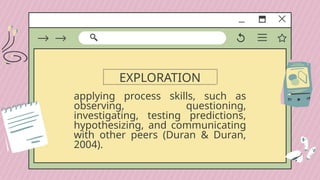 EXPLORATION
applying process skills, such as
observing, questioning,
investigating, testing predictions,
hypothesizing, and communicating
with other peers (Duran & Duran,
2004).
 