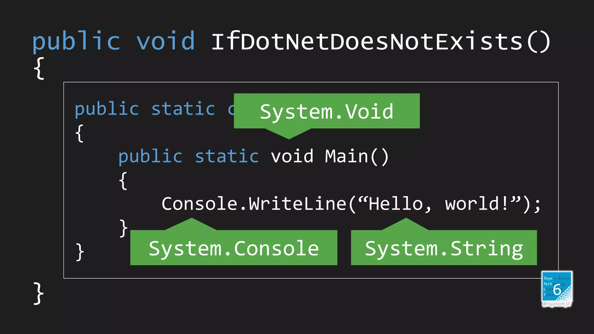 public static class Program
{
public static void Main()
{
Console.WriteLine(“Hello, world!”);
}
}
public void IfDotNetDoesNotExists()
{
6}
System.String
System.Void
System.Console
