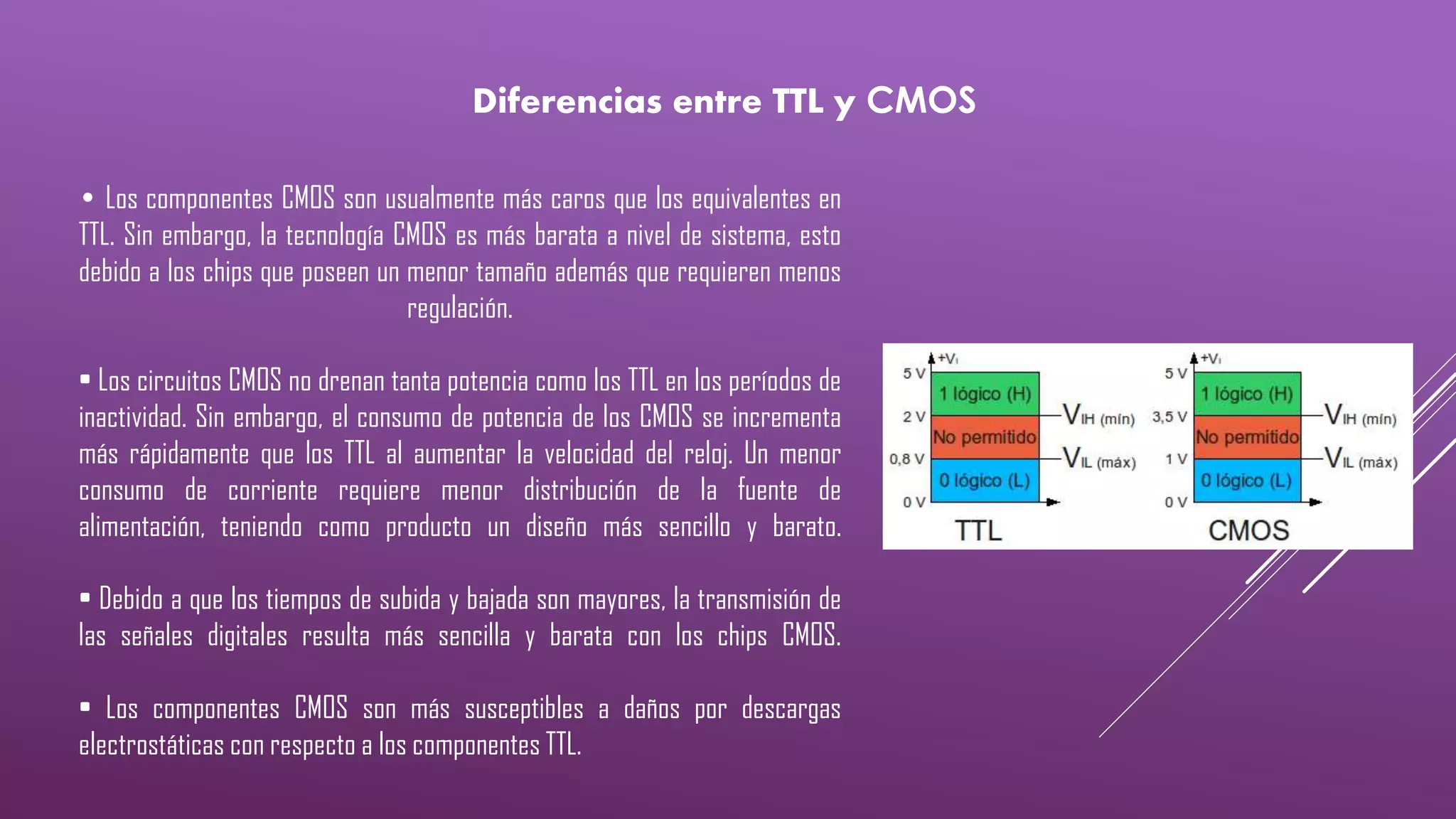 Ttl y cmos circuitos digitales | PDF