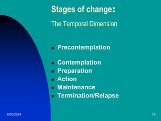 Transtheorethical model and stages of change | PPSX