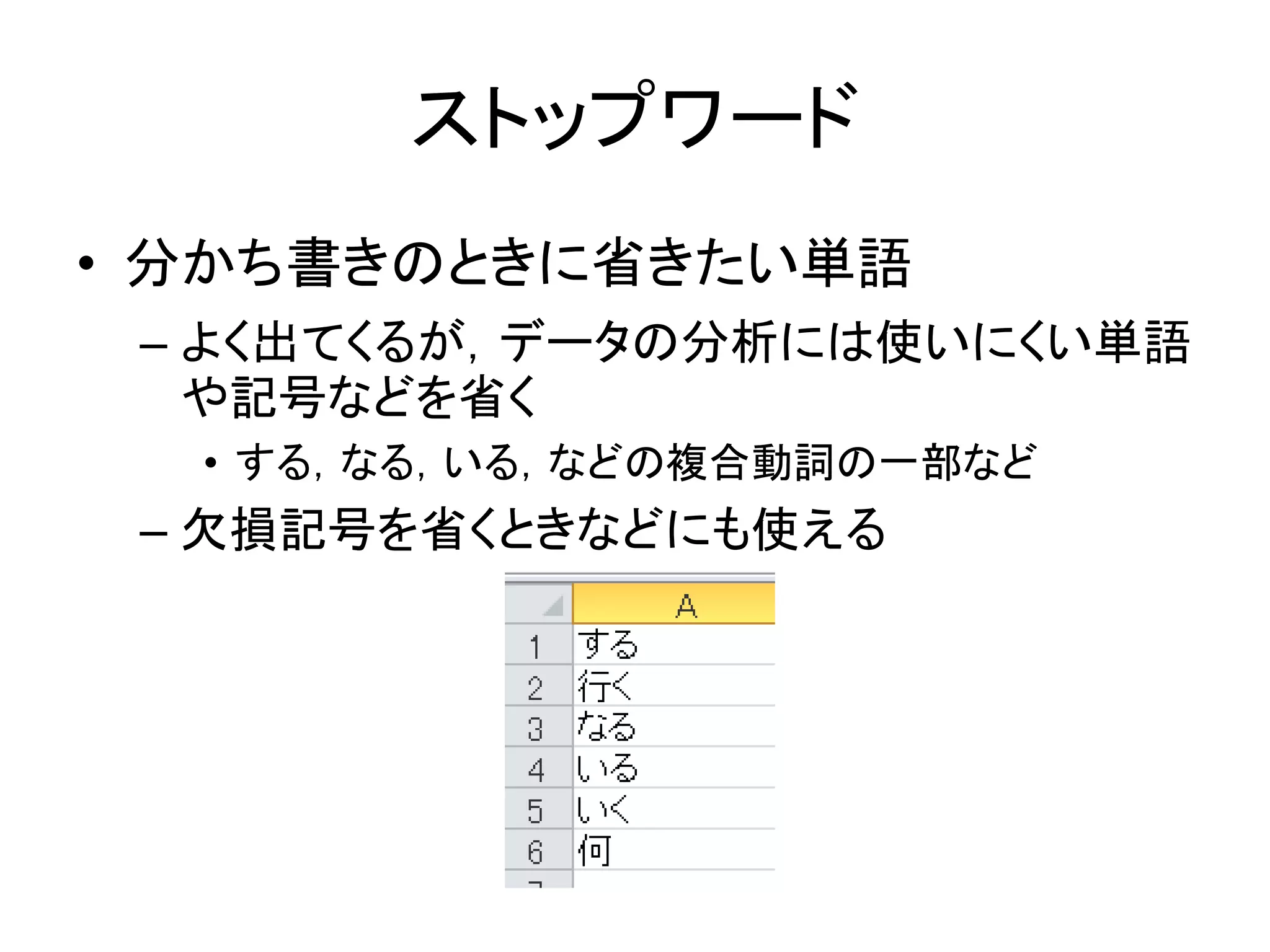 ストップワード
• 分かち書きのときに省きたい単語
– よく出てくるが，データの分析には使いにくい単語
や記号などを省く
• する，なる，いる，などの複合動詞の一部など
– 欠損記号を省くときなどにも使える
 
