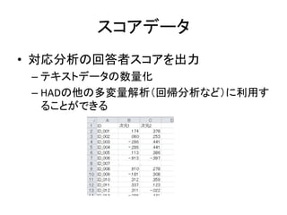 スコアデータ
• 対応分析の回答者スコアを出力
– テキストデータの数量化
– HADの他の多変量解析（回帰分析など）に利用す
ることができる
 