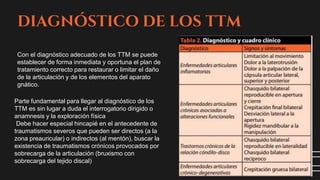 DIAGNÓSTICO DE LOS TTM
Con el diagnóstico adecuado de los TTM se puede
establecer de forma inmediata y oportuna el plan de
tratamiento correcto para restaurar o limitar el daño
de la articulación y de los elementos del aparato
gnático.
Parte fundamental para llegar al diagnóstico de los
TTM es sin lugar a duda el interrogatorio dirigido o
anamnesis y la exploración física
Debe hacer especial hincapié en el antecedente de
traumatismos severos que pueden ser directos (a la
zona preauricular) o indirectos (al mentón), buscar la
existencia de traumatismos crónicos provocados por
sobrecarga de la articulación (bruxismo con
sobrecarga del tejido discal)
 
