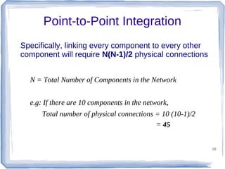 Point-to-Point Integration
Specifically, linking every component to every other
component will require N(N-1)/2 physical connections
N = Total Number of Components in the Network
e.g: If there are 10 components in the network,
Total number of physical connections = 10 (10-1)/2
= 45
10

 