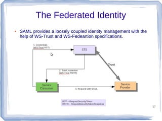 The Federated Identity
●

SAML provides a loosely coupled identity management with the
help of WS-Trust and WS-Fedeartion specifications.

57

 