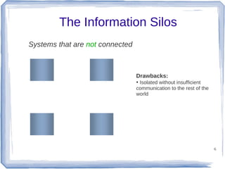 The Information Silos
Systems that are not connected

Drawbacks:
Isolated without insufficient
communication to the rest of the
world
●

6

 