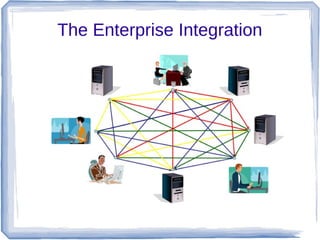The Enterprise Integration

 