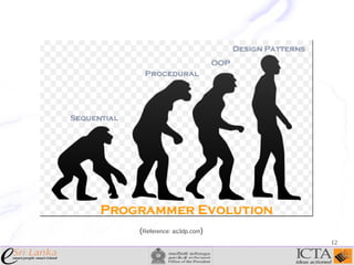 (Reference: as3dp.com)
12

 