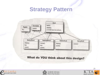 Strategy Pattern

25

 