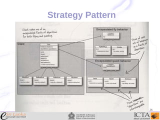 Strategy Pattern

26

 