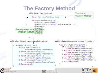 The Factory Method
This is the
“Factory Method”

Factory objects are created
through INHERITANCE

38

 