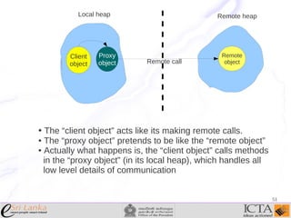 Local heap

Client
object

Proxy
object

Remote heap

Remote call

Remote
object

The “client object” acts like its making remote calls.
● The “proxy object” pretends to be like the “remote object”
● Actually what happens is, the “client object” calls methods
in the “proxy object” (in its local heap), which handles all
low level details of communication
●

51

 