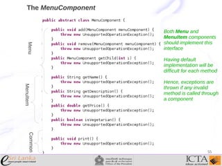 The MenuComponent

Menu

Both Menu and
MenuItem components
should implement this
interface
Having default
implementation will be
difficult for each method

MenuItem

Hence, exceptions are
thrown if any invalid
method is called through
a component

Common

55

 