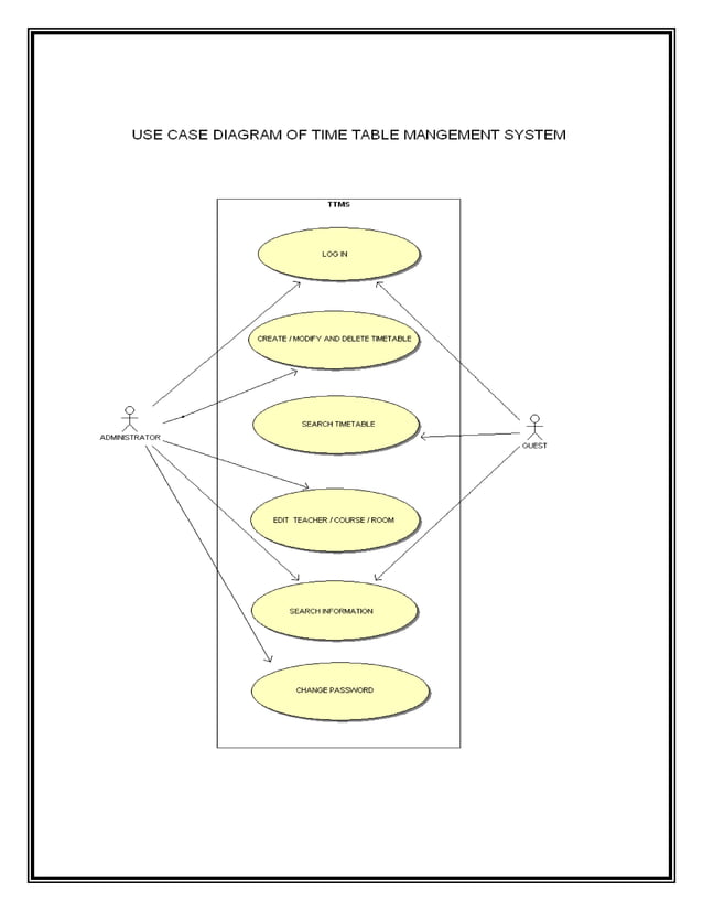 Time Table Management System | PDF | Computing | Technology & Computing