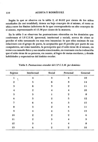 110 ACOSTA Y RODRIGUEZ
Segun 10 que se observa en la tabla 2, el 84.62 por ciento de los nmos
estudiados (la casi totalida...