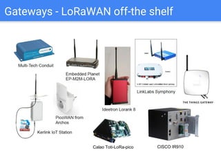 Gateways - LoRaWAN low-cost DIY
 