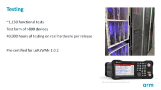 Testing
~1,150	functional	tests	
Test	farm	of	>800	devices	
40,000	hours	of	testing	on	real	hardware	per	release	
Pre-cert...
