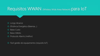Requisitos WWAN (Wireless Wide Area Network) para IoT
 Longo Alcance
 Eficiência Energética (Baterias...)
 Baixo Custo
 Baixo Débito
 Protocolo Aberto (melhor)
 Fácil gestão de equipamentos (requisito IoT)
 