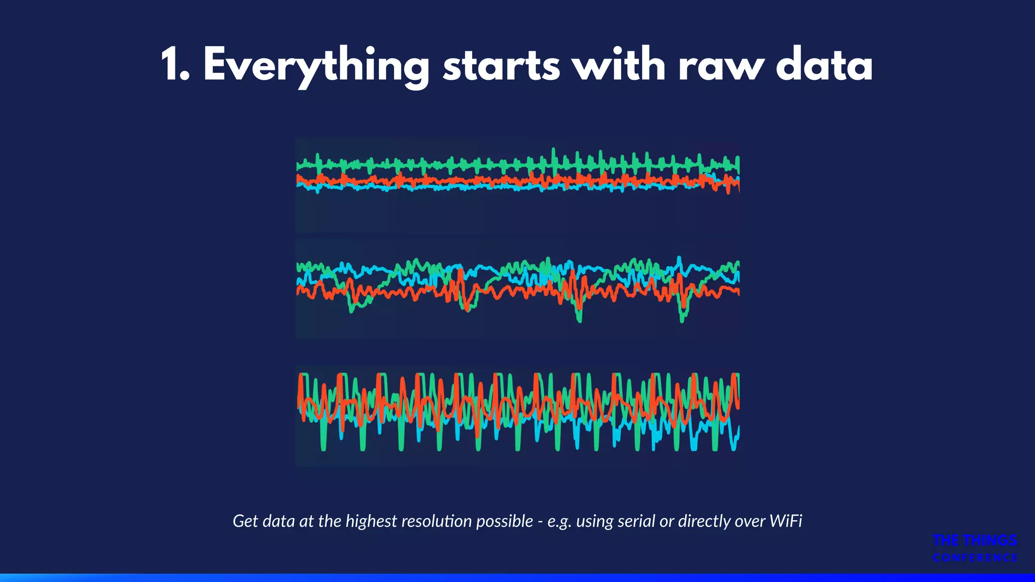 1. Everything starts with raw data
Get data at the highest resolu9on possible - e.g. using serial or directly over WiFi
 