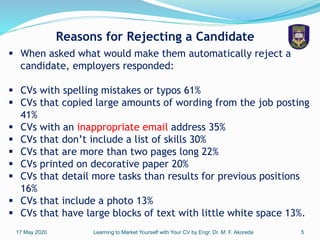 Reject Cv TTN1.4 Learning to Market Yourself with Your CV | PPTX | Resume Writing ...
