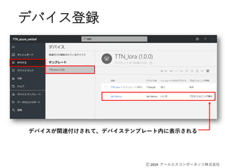 Ⓒ 2019 アールエスコンポーネンツ株式会社
デバイス登録
デバイスが関連付けされて、デバイステンプレート内に表示される
 