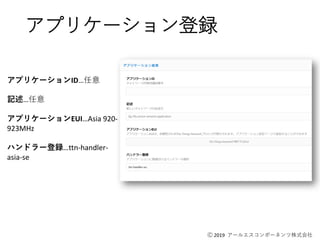 Ⓒ 2019 アールエスコンポーネンツ株式会社
アプリケーション登録
アプリケーションID…任意
記述…任意
アプリケーションEUI…Asia 920-
923MHz
ハンドラー登録…ttn-handler-
asia-se
 