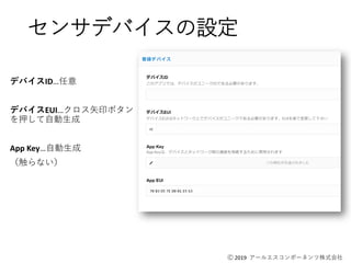 Ⓒ 2019 アールエスコンポーネンツ株式会社
センサデバイスの設定
デバイスID…任意
デバイスEUI…クロス矢印ボタン
を押して自動生成
App Key…自動生成
（触らない）
 