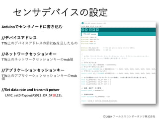 Ⓒ 2019 アールエスコンポーネンツ株式会社
センサデバイスの設定
Arduinoでセンサノードに書き込む
//デバイスアドレス
TTN上のデバイスアドレスの前に0xを足したもの
//ネットワークセッションキー
TTN上のネットワークセッションキーのmsb値
//アプリケーションセッションキー
TTN上のアプリケーションセッションキーのmsb
値
//Set data rate and transmit power
LMIC_setDrTxpow(AS923_DR_SF10,13);
 