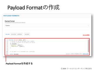 Ⓒ 2019 アールエスコンポーネンツ株式会社
Payload Formatの作成
Payload Formatを作成する
 
