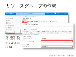 Ⓒ 2019 アールエスコンポーネンツ株式会社
リソースグループの作成
リソースグループ…
リソースグループ名
リージョン…東日本
＞＞作成
 